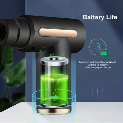 Portable Massage Gun Electric Massager Body Relaxation With LED Touch Screen